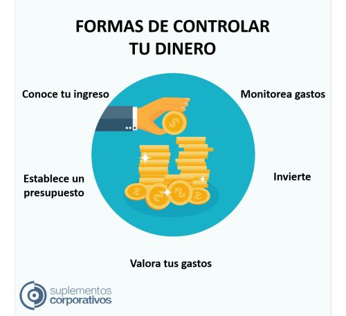 dinero